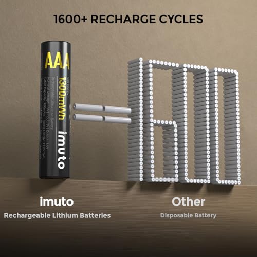 Image of imuto Rechargeable AAA Batteries Lithium 8 Pack,1300mWh 1.5V Output Triple a Lithium Batteries 1600 Cycles Long Lasting(No Charger)