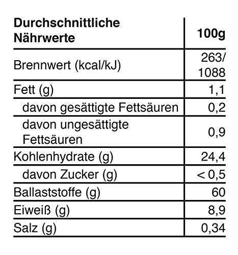 JoJu Fruits Bio Acai Pulver 100g – Vegan, Glutenfrei, Laktosefrei