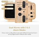 USCCE Digital Clock Radio - 0-100% Dimmable, Dual Alarm with Week/Weekend Mode, 6 Sounds with Adjustable Volume, FM Radio with Sleep Timer, 2 USB Charging Ports, Thermometer, Battery Backup (Wood Finish)