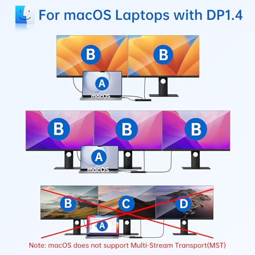 Image of USB C Laptop Docking Station Dual Monitor Dual HDMI 4K DP Triple Display Hub, 13 in 1 MOKiN USB C Hub with 3 Monitors, DisplayPort, USB 3.1, RJ45, 100W PD, Card Reader, Audio /Mic, for Dell HP, Black