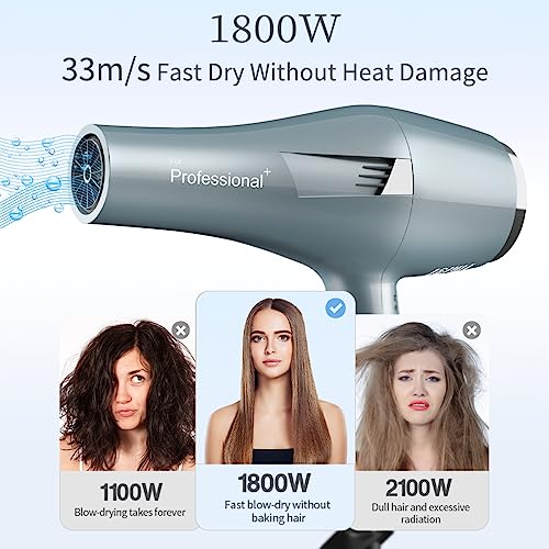 Faszin Ionic Pro Hair Dryer, 33M/S Super Fast-Drying, Blow Dryer With 2-Speed & 3-Heat Settings, Cool-Shot Button Hairdryer With Diffuser, Concentrator & Comb For Curly & Straight Hair #TOP2