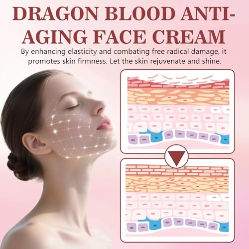 Generic 2Pcs Dragon Blood Retinol Cream, Dragons Blood Easy Cream, Dragon's Bloods Anti-Wrinkle Easy Creams for Smooth Skin, Moisturizer Nourishing Rejuvenating Cream for All Skin Types