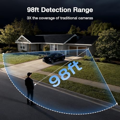 Motion Tracking Security Camera