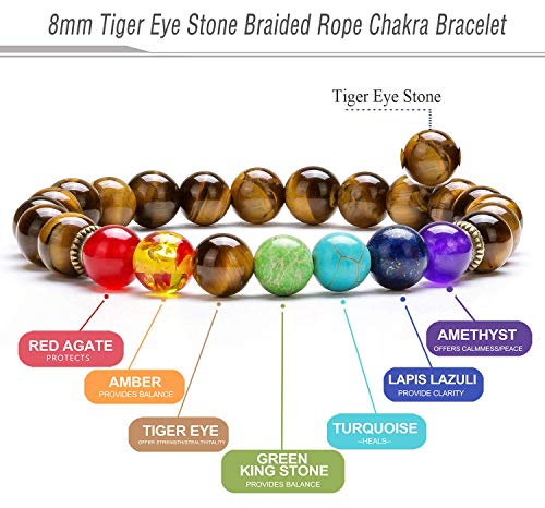 Men Women 8Mm Lava Chakra Essential Oil Diffuser Bracelet Yoga Meditation Elastic Tiger Eye Stone Bracelet Set #TOP5
