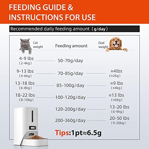 Mr.wintek Automatic Pet Feeder, Timed Cat Feeder4L Programable Portion Control 9 Meals Per Day Dry Food Dispenser for Cats Small Dog, 30s Voice Recorder