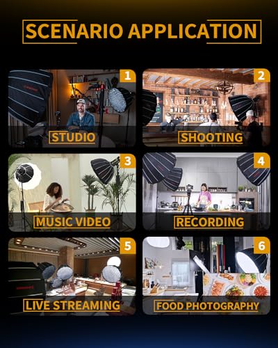 Image of IFOOTAGE SL1 200BNA 200W Bi-Color COB LED Video Light,Standard Bowens Mount Point Source Output Continuous Lighting,APP Control,for Studio Camera Photography Live Streaming