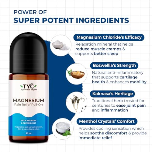 Image of TYC - Trust Your Choice Magnesium Pain Relief Roll-On, Instant Relief for Back, Joint, Knee, Neck Pain, Muscle Stiffness and Sports Injuries with Natural Ingredients, Pack of 1 (50ml)