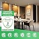 GeyouLux LED Einbaustrahler 230V IP44, 5W 600LM Deckenspots, 45° Schwenkbar Einbauleuchten 68-80mm, 2700K Warmweiß Ultra Flach Einbauspots für Badezimmer Küche Rund Nickel LED Spots 6er Set