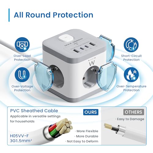 Regleta múltiple con interruptor de 3680W y cinco conexiones USB Tipo A y C 7