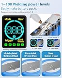 AWithZ B0FHW4SP65 lato 3