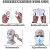 ShaggyDogz 3D Bracket Inner Support Frame-Lipstick Protection Increase Breathing Space Silicone Holder Reusable Washable Comfortable