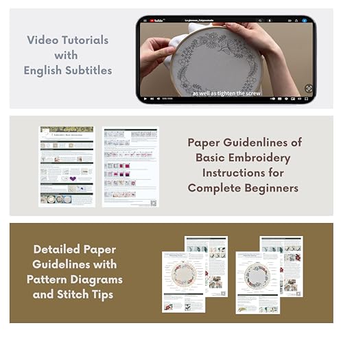 Image of La glanese Embroidery Kit for Adults, Needlepoint Kit of 2 Floral Photo Frame Patterns for Valentines Anniversary Wedding, Beginners Friendly with Paper Guidelines and Tutorial Videos