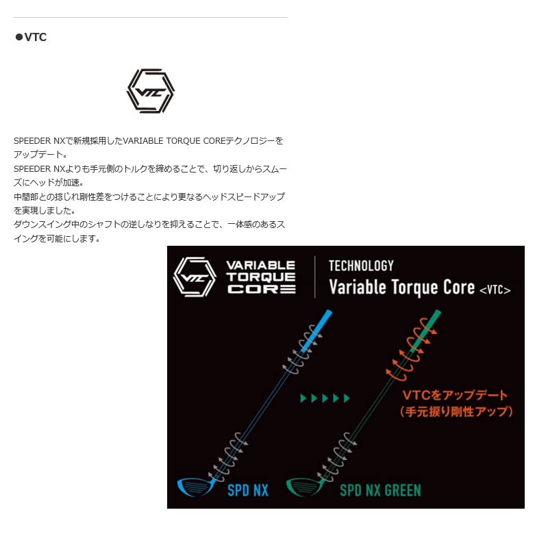 Amazon.co.jp: ZEROSTATiON ブリヂストン用互換 スリーブ付きシャフト 