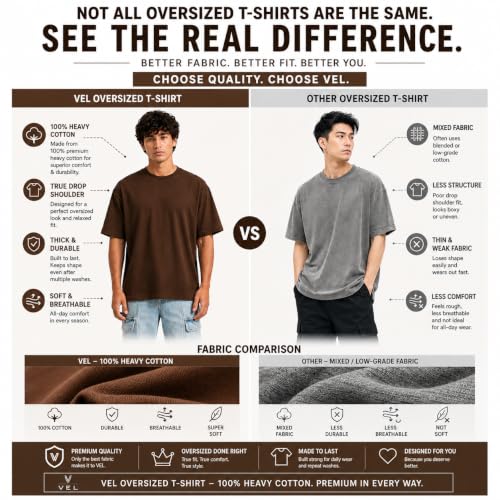 Image of VEL Plain Oversized 100% Pure Heavy Cotton Baggy Fit Drop Shoulder Half Sleeves Round Neck Solid Cotton T-Shirt for Men