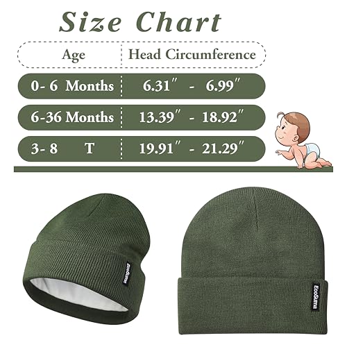 2 Pack Baby Beanie Toddler Winter Hat with Fleece Lined for Girls Boys 0-8 Years2