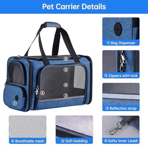 Cat-Carrier-Pet-Travel-Carrier-by-Airplane-Approved-Under-seat-TSA-Airline-Approved-Soft-Sided-Carrier-Bag-for-catDogs175-x-85-x-11-inches-Blue