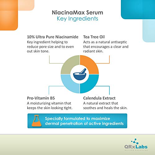 QRxLabs Sérum Facial de Niacinamax, 60 ml