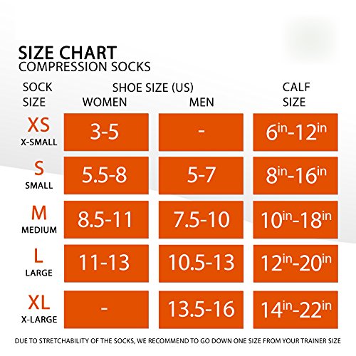 Vitalsox Italian Premium Patented Graduated Compression Silver Drystat Running Socks(1Pair-Compression)4