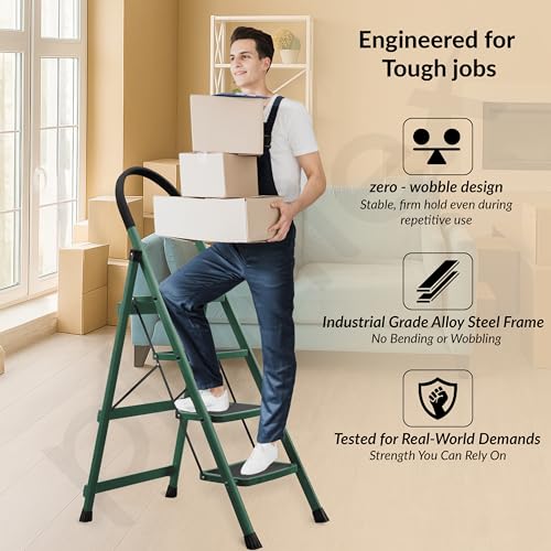 Product Variant View