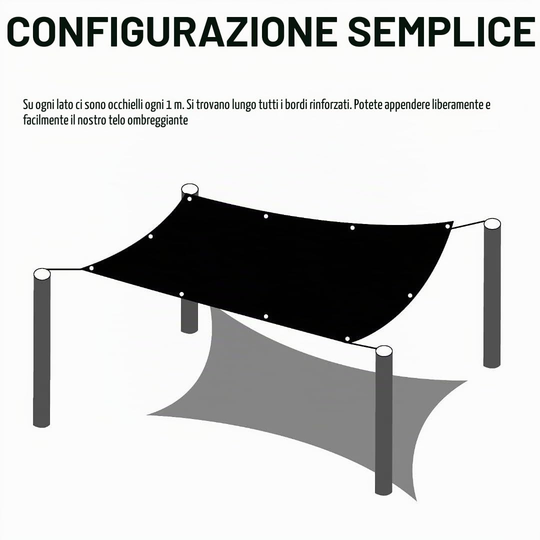 Rete Ombreggiante QOFLY 2x3m Nero Protezione Solare Telo Ombra Traspirante Anti-Età con Occhielli