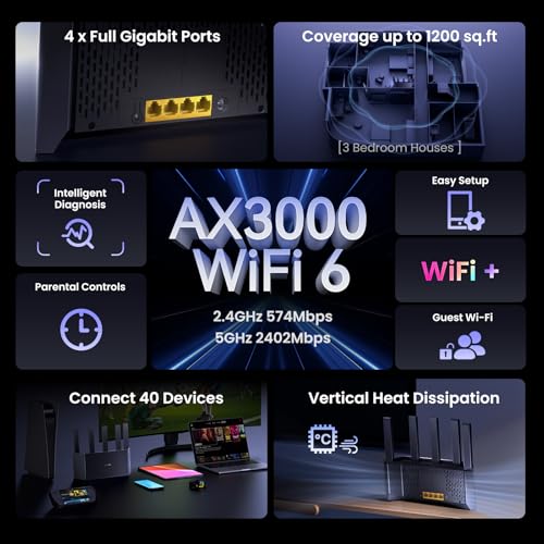 Tenda AX3000 WiFi 6 Router – Dual Band Gigabit Router for Wireless Internet, 4XGE Ports, VPN Router, Easy Setup, Parental Controls, Access Point Mode, IPv6, WPA3(RX12L Pro) - Image 3