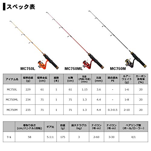 ダイワ(DAIWA) 穴釣り・波止釣りロッド MC 750M 釣り竿 5枚目