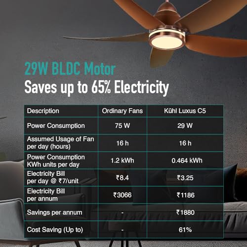 Image of KUHL Luxus C5 1200mm Stylish 65% Power Saving BLDC Ceiling Fan with Remote | Night & Down Light | 29W |BEE 5 Star | Low Noise | IoT -Operate via Mobile & Alexa | Reverse Mode |Free Installation|Brown