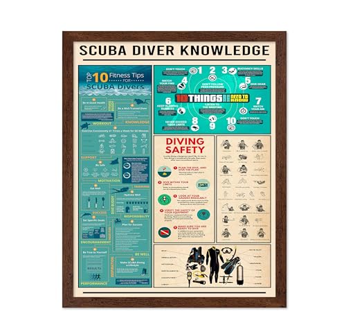 Monem Art Scuba Diver Knowledge Poster - Diving Safety Print - Infographic Art - Scuba Diving Art - Educational Art - Typography Art - Great Office or Living Room Decor - 8x10 Brown Framed