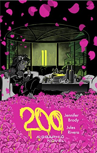 200 (200, 1)