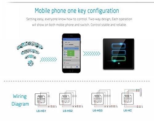 A smartphone screen showing a mobile app for device configuration, with a WiFi signal icon and a diagram illustrating one-key configuration to a smart device.