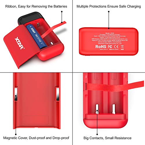XTAR PB2S 18650 xtar acculader snelle lader USB C batterij snellader 18650 onbegrensde 20700 21700 lader USB lader 18650… - Afbeelding 7