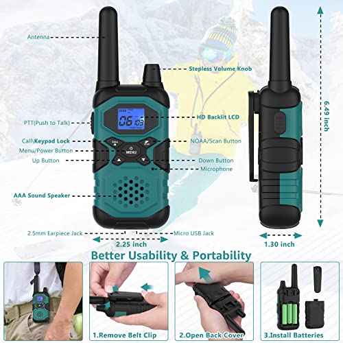 Topsung Walkie Talkies for Adults Rechargeable Long Range 6 Pack, Multi-Purpose FRS 2 Way Radios with NOAA USB Chargers 4500mAh Battery for Family Farm Warehouse Working Camping Hiking Skiing Cruise - Thumbnail 2