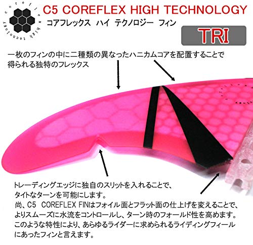 COREFLEX コアフレックスハイテクノロジー fin