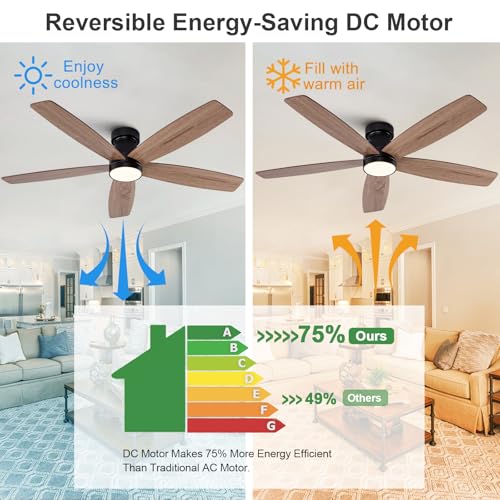 Image of 52 inch Black Flush Mount Ceiling Fans with Lights and Remote, Dimmable Black Bedroom Ceiling Fan with Lights, Walnut Low Profile Ceiling Fan with Light For Bedroom Outdoor, Reversible Quiet DC