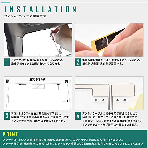 Amazon | INEX カーナビ フィルムアンテナ 両面テープ付き 地デジ