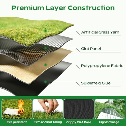 RIKADE 5x4 ft Golf Hitting Mat, Backyard Garage Home Indoor Outdoor Practice Mat, 16mm Dense Short Turf with 6 Rotating Tee Holes, 10mm High-Rebound Non-Slip EVA Base Golf Training Mat by RIKADE - Image 4