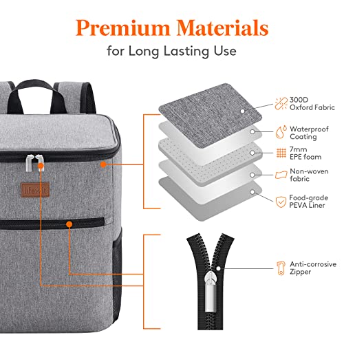 Lifewit 21L 30-Can Soft Cooler Backpack Bag with Hard Liner, Large Insulated Picnic Lunch Box Soft-Sided for Camping/BBQ/Family Outdoor Activities, Grey