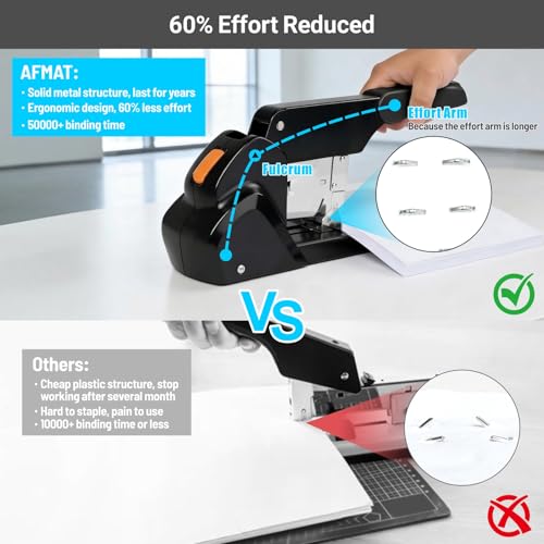 View 4
