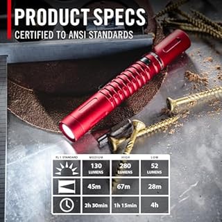 COAST XT10R 280 Lumen USB-C Rechargeable Pocket Flashlight/Penlight with TWIST FOCUS and Two-Way Clip, 3 Bite Caps included, Pocket Size for EDC, Work and Emergencies, RED