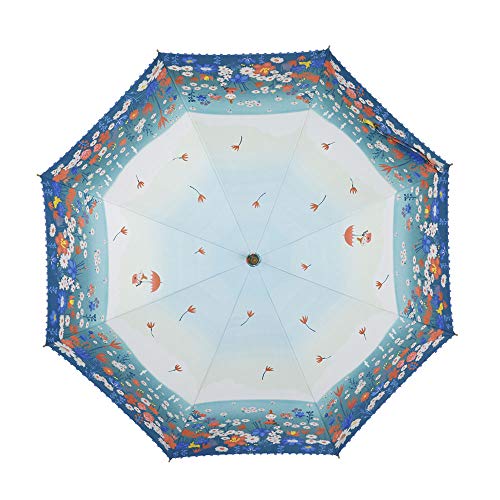 小川(Ogawa)  晴雨兼用長傘  ムーミン リトルミイ ちょこっと花の上 