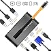 USB C HUB - 7-in-1 Type C Hub Adapter Docking Station w/Ethernet Port, 4K USB C to HDMI, VGA, 3 USB 3.0 Ports, 100W USB-C PD Fast Charge Portable for MacBook Pro, Switch & Meeting, Presentation, Game