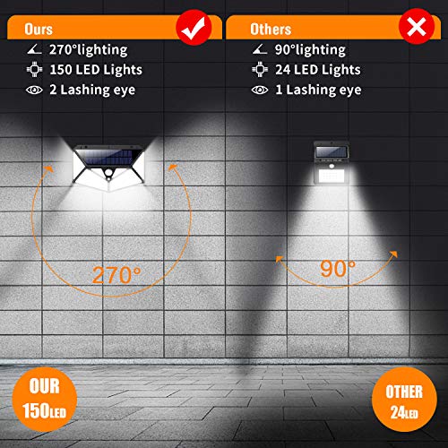 Luz Solar Exterior 150 LED, kilponen [Versión Innovadora 2200mAh] Foco