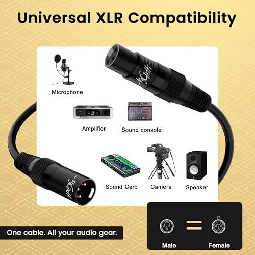 Câble microphone XLR mâle vers femelle anti-interférence double blindage OFC - 6