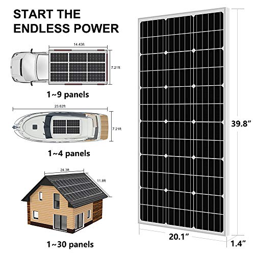 ECO-WORTHY Solar Power System for RV Off Grid Solar Panel Kit with Battery and Inverter : 2pcs 100W 12V Solar Panel + 20A Charge Controller + 2pcs 20Ah Lithium Battery + 600W Solar Inverter
