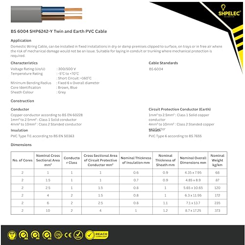 SHPELEC® 6242YH Twin and Earth Cable - 2.5mm 2m | Electrical Mains Socket Ring Wire BASEC Approved - Multiple Lengths (2 metres - 2.5mm Twin and Earth Cable) - Image 3