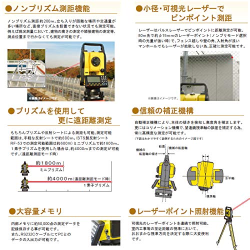 Amazon.co.jp: トータルステーション 着脱式 TSS-200 防塵 防水 IP54
