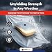 Heavy Duty Ceiling Leak Diverter Tarp with Drain Flange - Roof Water Diverter for Emergency Leaks - Water Leak Catcher with D-Rings - Effective Water Diverter - 5' x 20'