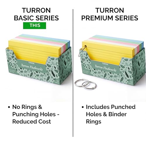 Image of Turron Basic Blank Index Flash Cards (150, Multicolor, 3 x 5 Inch, 1-Side Ruled)