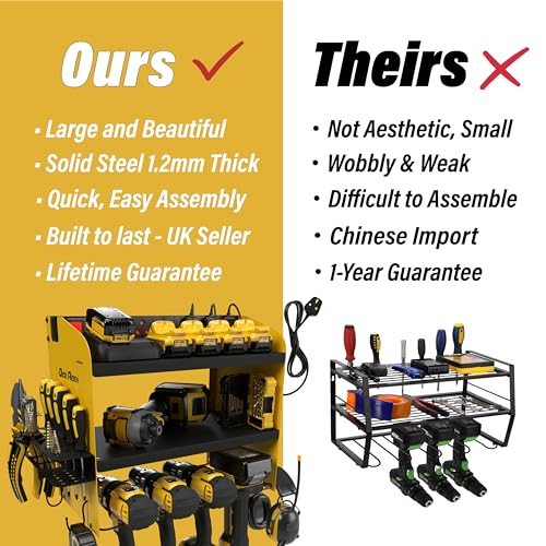 Toolganize Power Tool Organiser, Storage Rack with Power Strip Charging Station, Heavy-Duty for Workshop & Garage Tools - 4 Slot, Yellow. 6 Toolganize Power Tool Organiser, Storage Rack with Power Strip Charging Station, Heavy-Duty for Workshop & Garage Tools - 4 Slot, Yellow. - Image 6