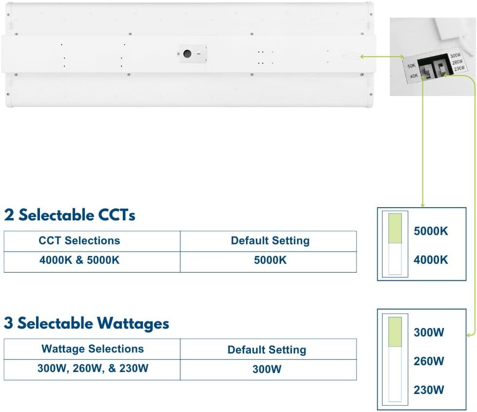 Pack of 2 ALTA LED LED Bay Ceiling Shop Light - 2FT - 105W/90W/80W - 16,500 Lumens - 5000K/4000K Selectable - 120-277V - 250W Metal Halide Equal